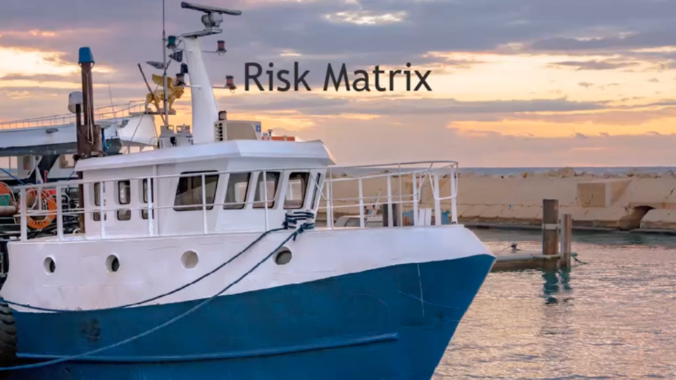 2. 3 Risk Matrix